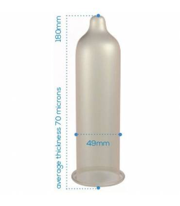 Preservativo Pasante Talla Pequeña S 144 Uds.