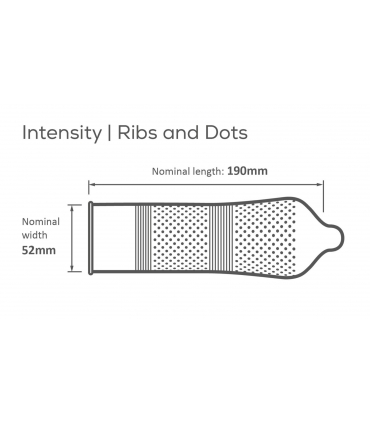 Pasante Ribs & Dots (144 uds)-medida